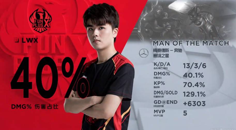 亚历山德罗 亚历山德罗