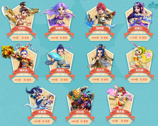 团队采用模 团队采用模